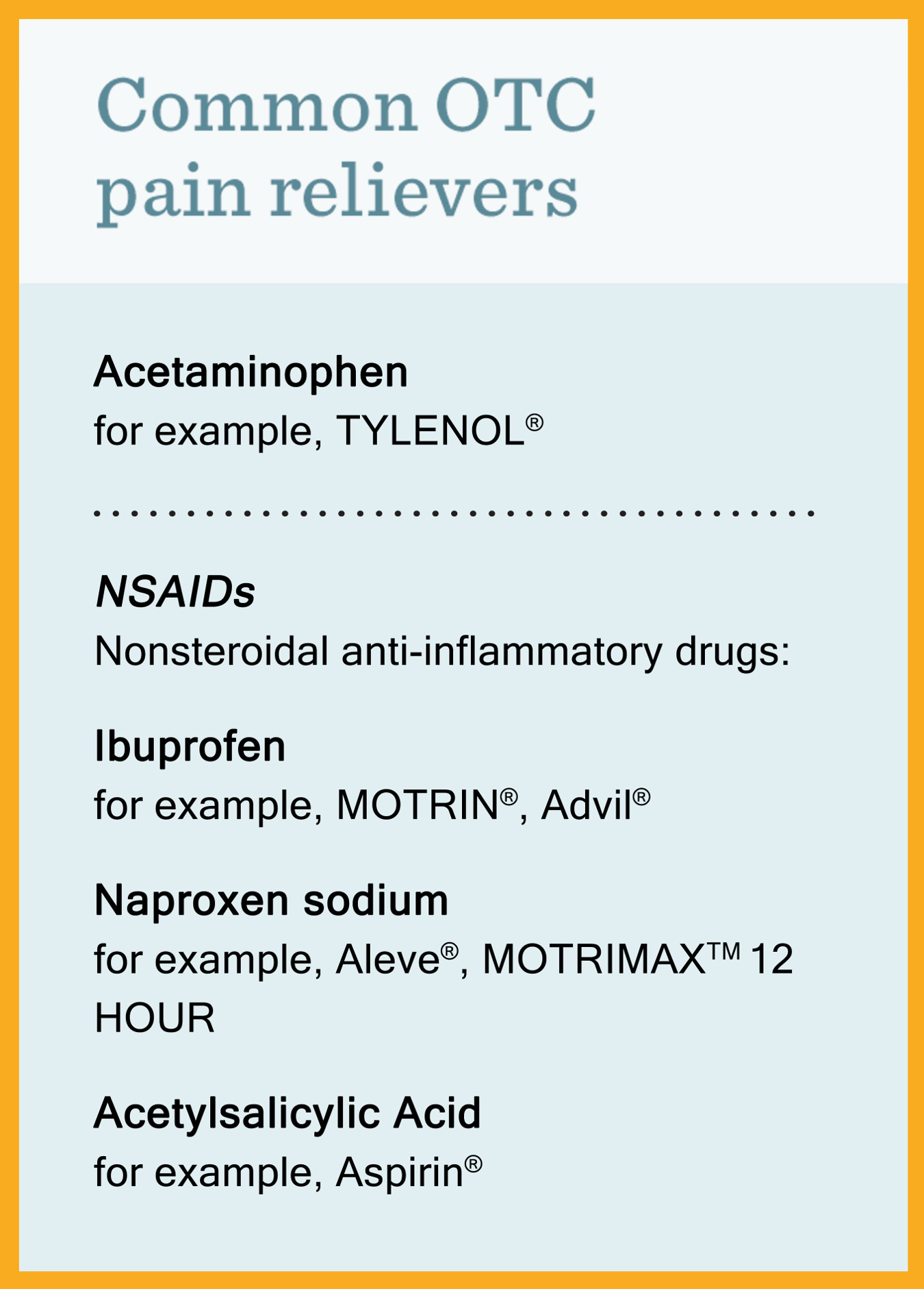 OTC Pain Relievers